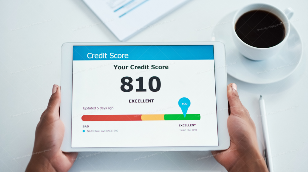 Check Credit Score Free UK Monthly, The Monitoring Strategy That Catches Problems Early