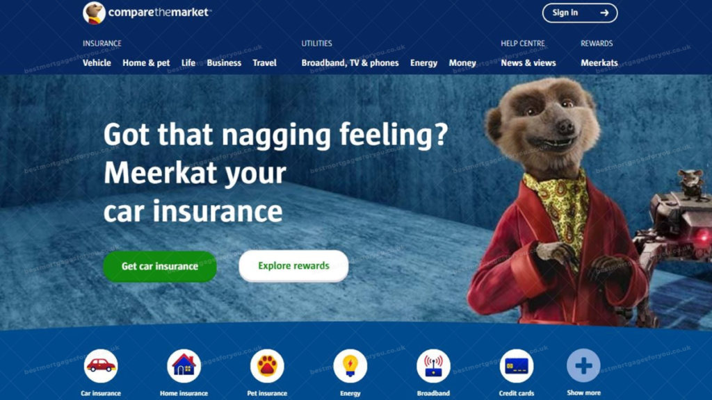 Why Cheapest Insurance on Compare the Market Isn't Always the Best Deal, What UK Consumers Miss in 2026